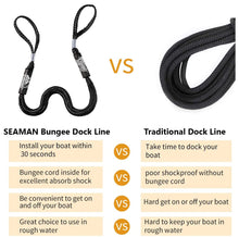 Load image into Gallery viewer, Seaman Marine Boat / Jet Ski Bungee Docking Line (Pair)